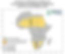 Temperature Verification — November–December–January