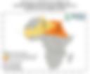 Temperature Verification — December–January–February